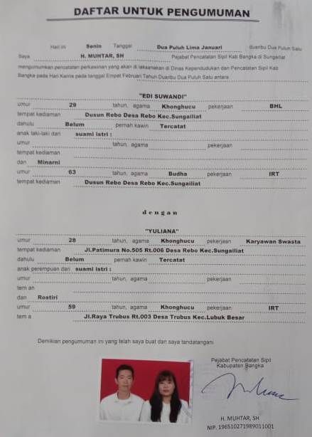 EDI SUWANDI DENGAN YULIANA EDI SUWANDI DENGAN YULIANA