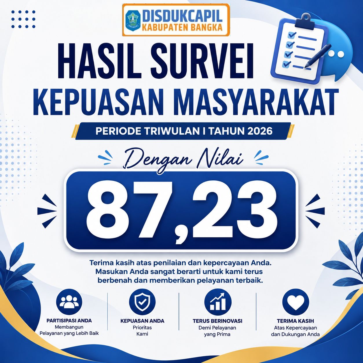 HASIL SURVEI KEPUASAN MASYARAKAT PERIODE TRIWULAN I TAHUN  2026