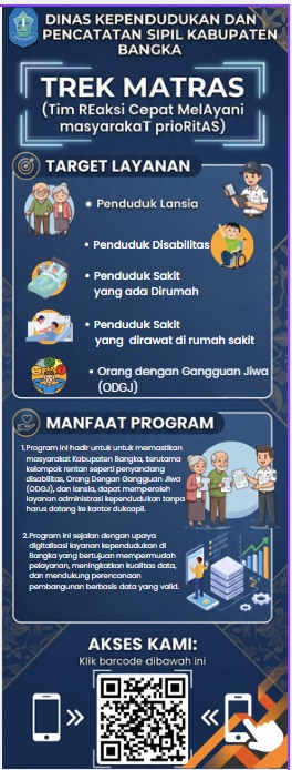 LAYANAN MASYARKAT PRIORITAS ( TREK MATRAS )