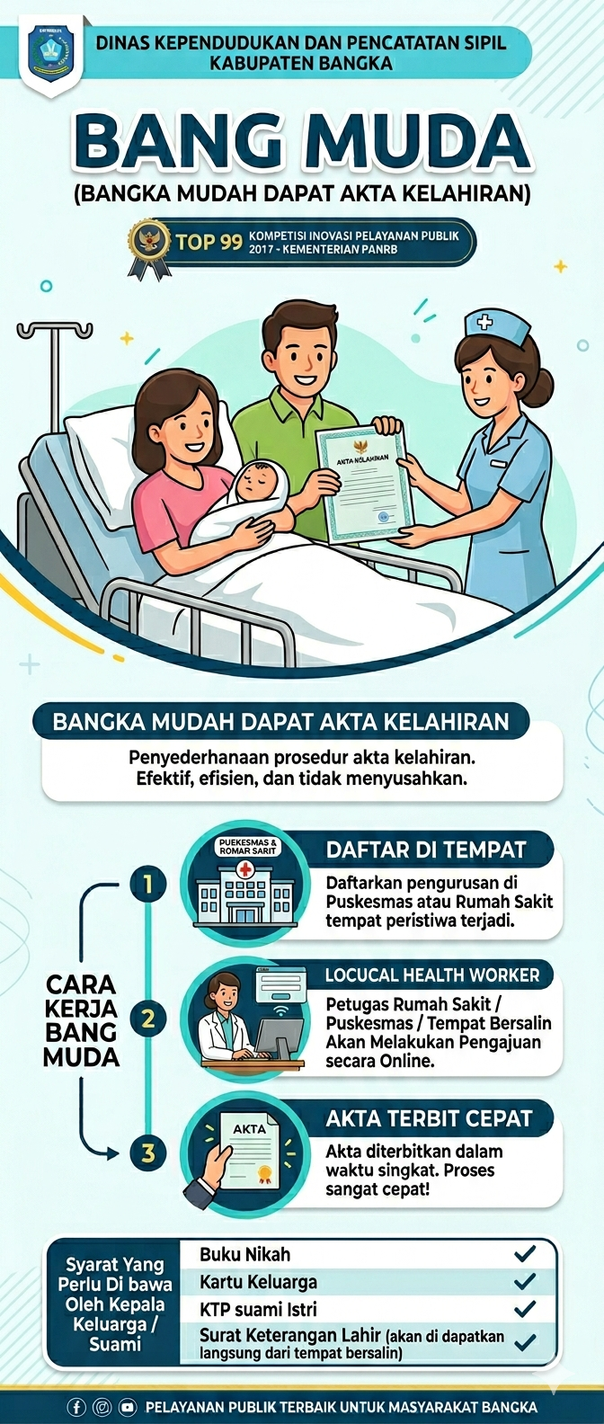 Foto Maklumat Pelayanan